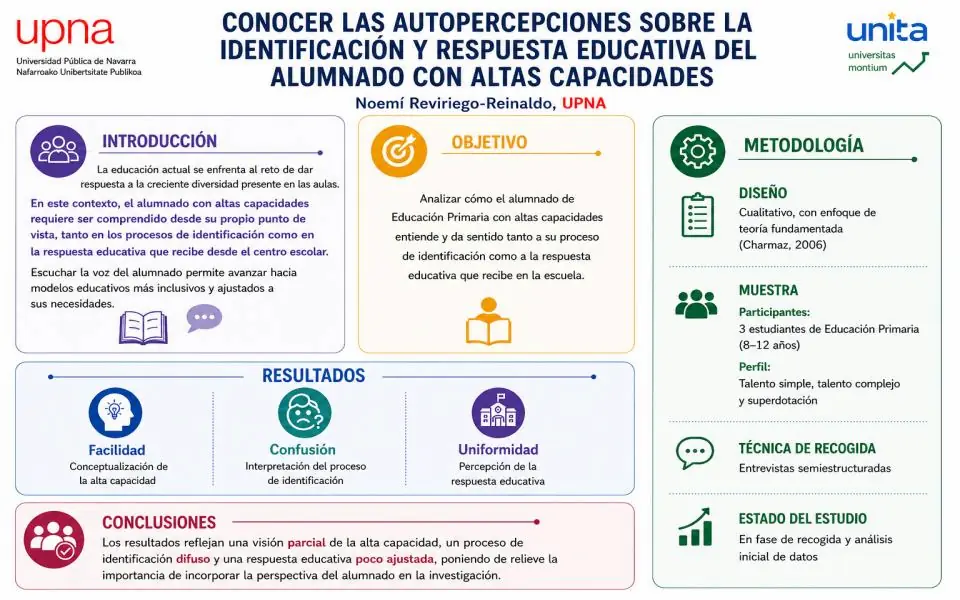 Conocer las autopercepciones sobre la identificación y respuesta educativa del alumnado con altas capacidades