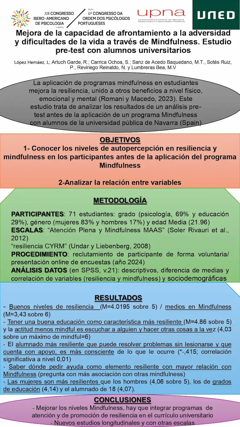 Mejora de la capacidad de afrontamiento a la adversidad y dificultades de la vida a través de Mindfulness. Estudio pre-test con alumnos universitarios